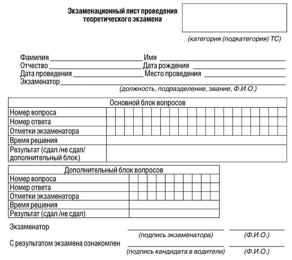 купить лист сдачи теоретического экзамена ПДД в Кимрах